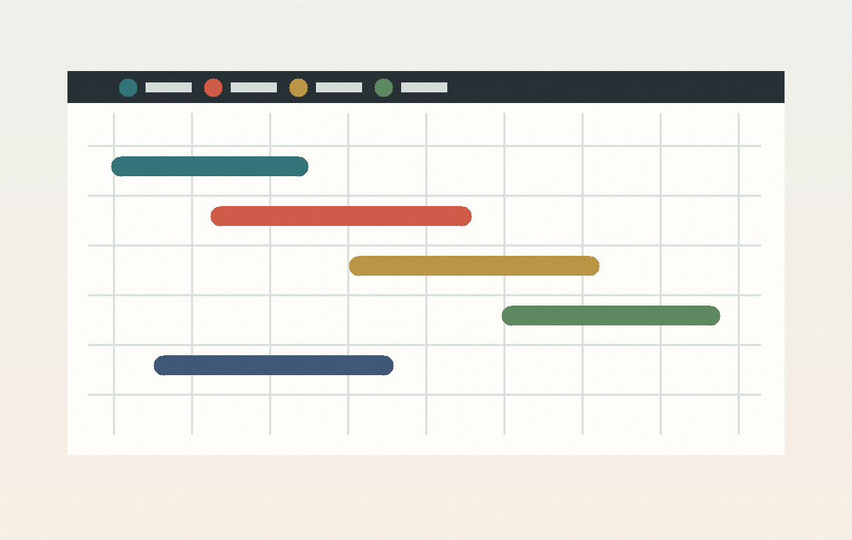 Operating roadmap visual with planning milestones